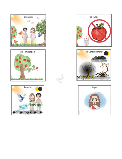 Adventures in Eden: Adam and Eve Flashcards and Sequencing + game cards