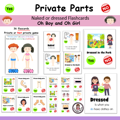 Public and Private Body Parts Cards - Personal Safety