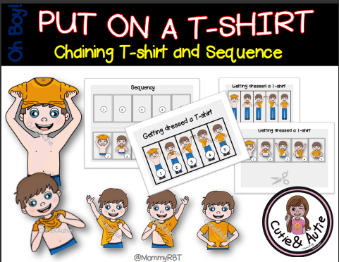 Getting dressed: a T-shirt cards and visual.